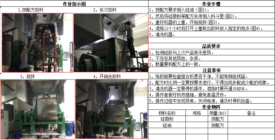 液体硅胶炼胶捏合机