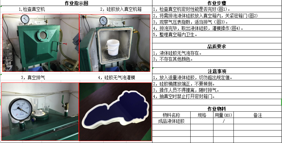 硅胶排泡中真空机